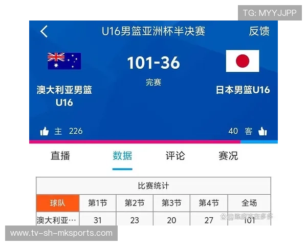 世界杯预选赛大爆冷，亚洲劲旅击败世界强队